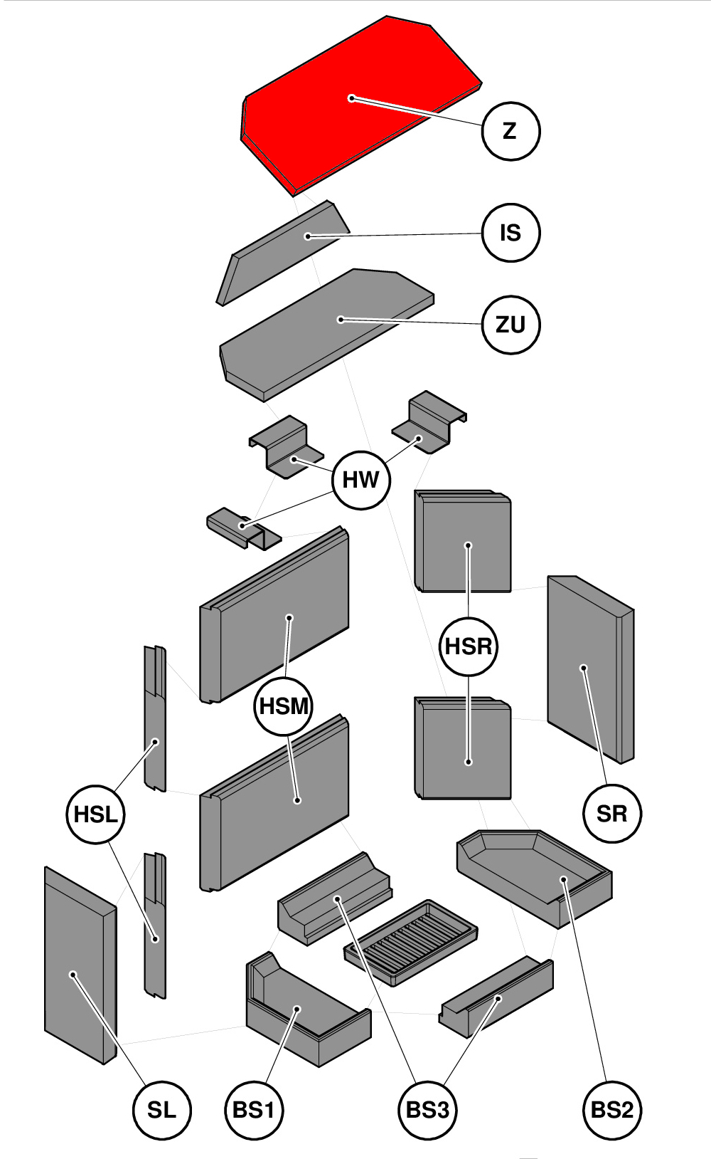 Haas+Sohn Genf II Zugumlenkung Umlenkung