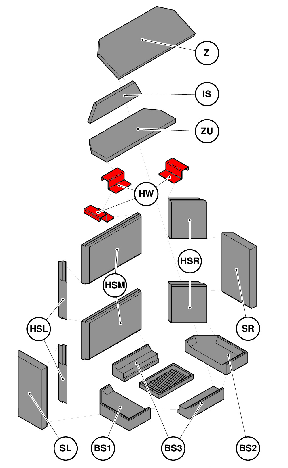 Haas-Sohn Komfort IV 180.18 fixation déflecteur kit