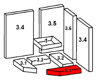 Oranier Skandik 6 Bodenstein vorne rechts B Vermiculitestein