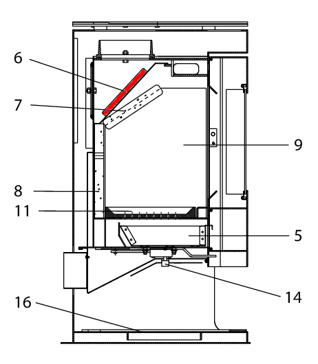 Wodtke KK 80-1 déflecteur haut