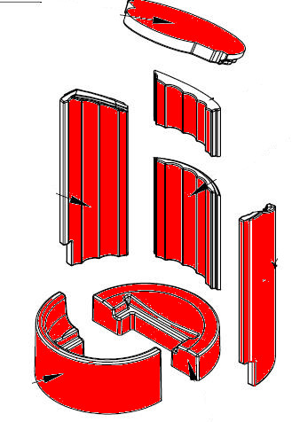 Spartherm Passo M Feuerraumauskleidung Brennraumauskleidung