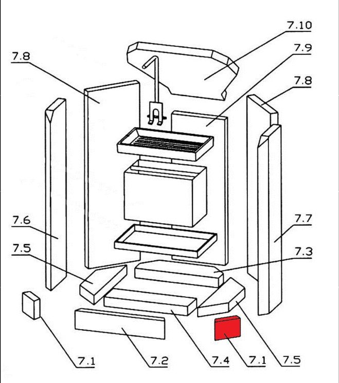 Oranier KE 706 Prisma pierre avant à droite vermiculite pierre de foyer