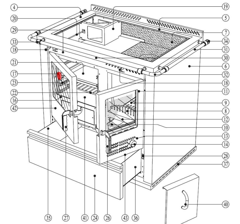 Wamsler K135F/A thermomètre 