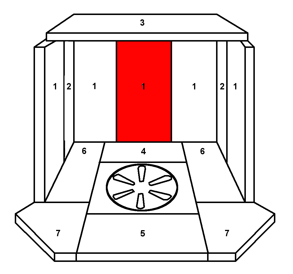 Skantherm Risö Rückwandstein mittig Brennraumstein