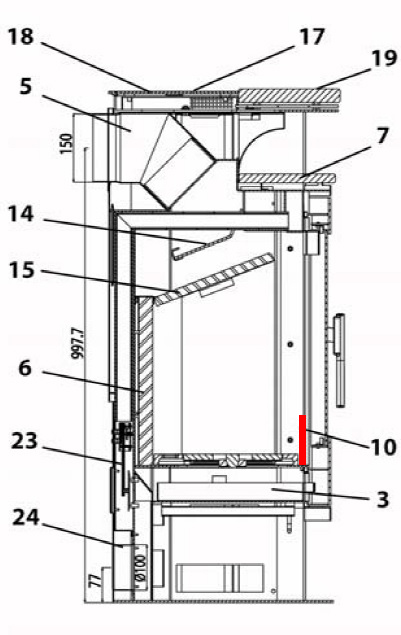 Haas+Sohn Nordal 249.17 Stehrost Glutfang