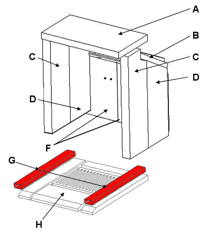 Koppe KA 300 fixation kit