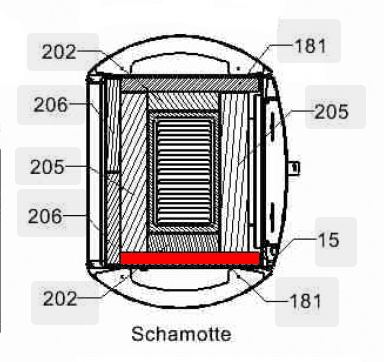 Haas+Sohn Fuego 287.12 Seitenstein links Brennraumstein