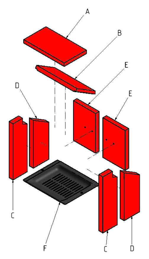 Koppe Baro Feuerraumauskleidung Brennraumauskleidung