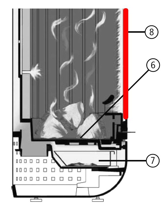 Leda Delta Plus vitre