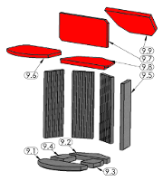 Oranier Pisa déflecteur kit