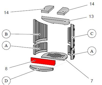 Haas+Sohn Ficus 287.12 Stehrost