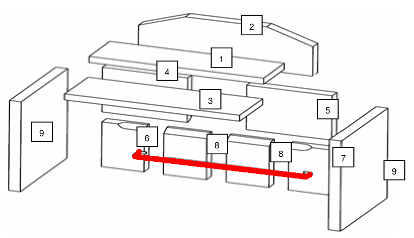 Wamsler Vita Rückwandstein Halterung