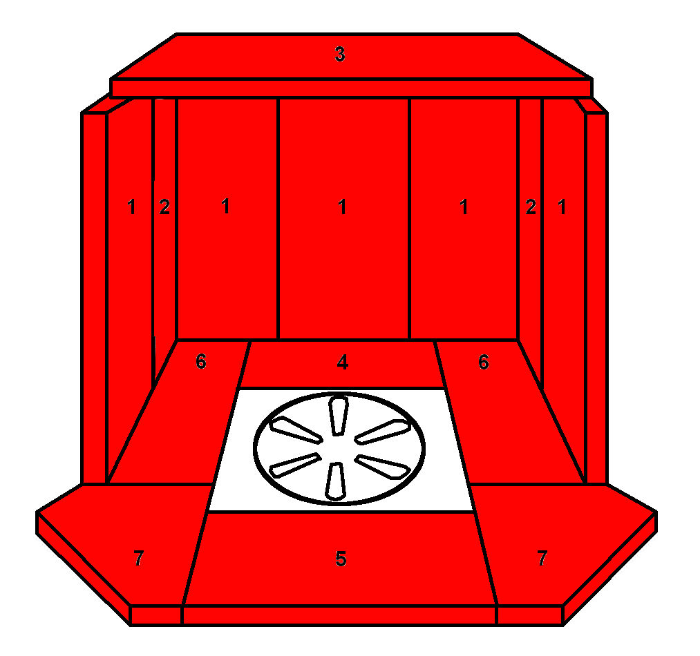 Skantherm Flagon revêtement de chambre de combustion