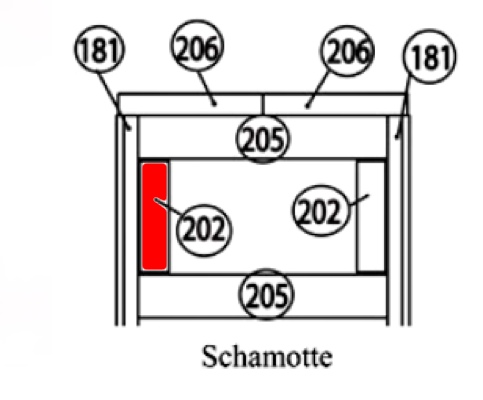 Haas+Sohn Ecoline 281.12 Bodenstein links