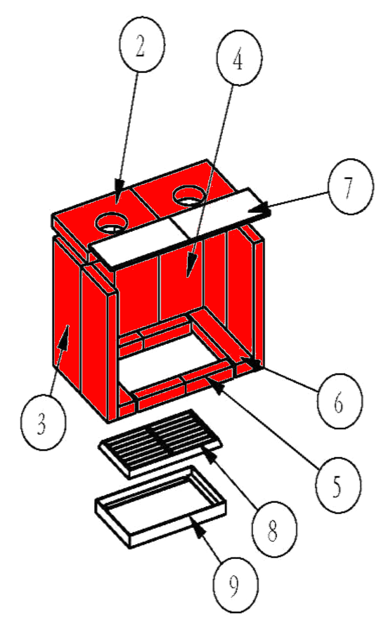 Eurotherm Rubin revêtement de chambre de combustion A