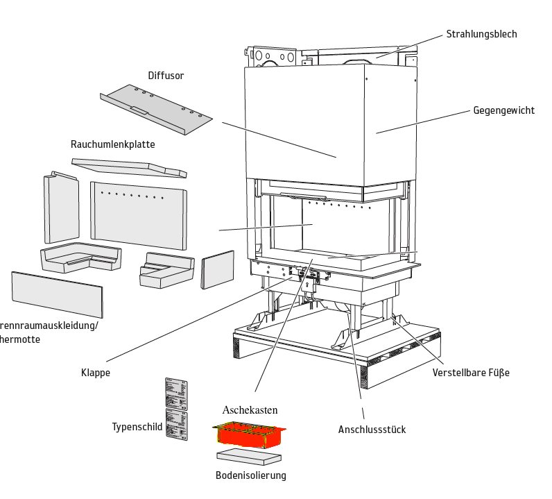 Contura i10 cendrier