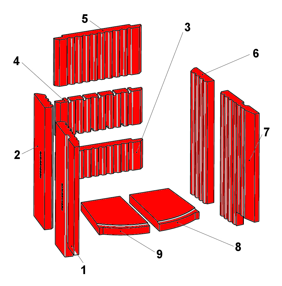 Leda Madura 101 revêtement de chambre de combustion B