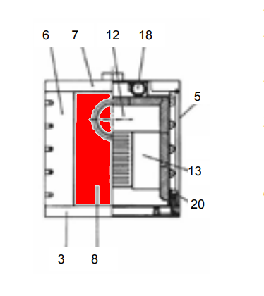 Wodtke Hot Box capuchon de protection