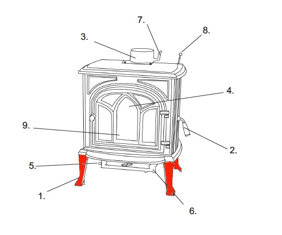 Globe Fire Mercury pied kit