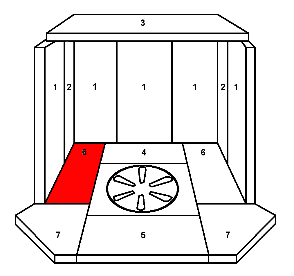 Skantherm Risö pierre de sole gauche