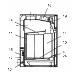 Wodtke Hot Box revêtement de chambre de combustion