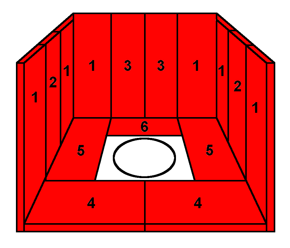 Skantherm Dobar revêtement de chambre de combustion