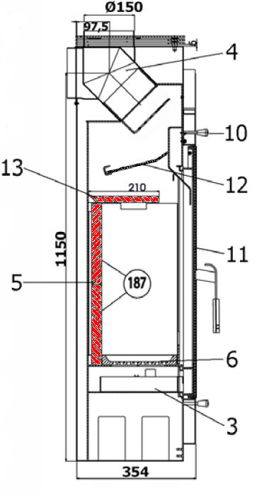 Haas+Sohn Alta 218.17 Feuerraumauskleidung Brennraumsteine