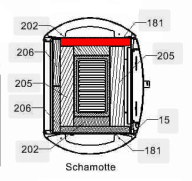 Haas+Sohn Fuego 287.12 Seitenstein rechts Schamottestein