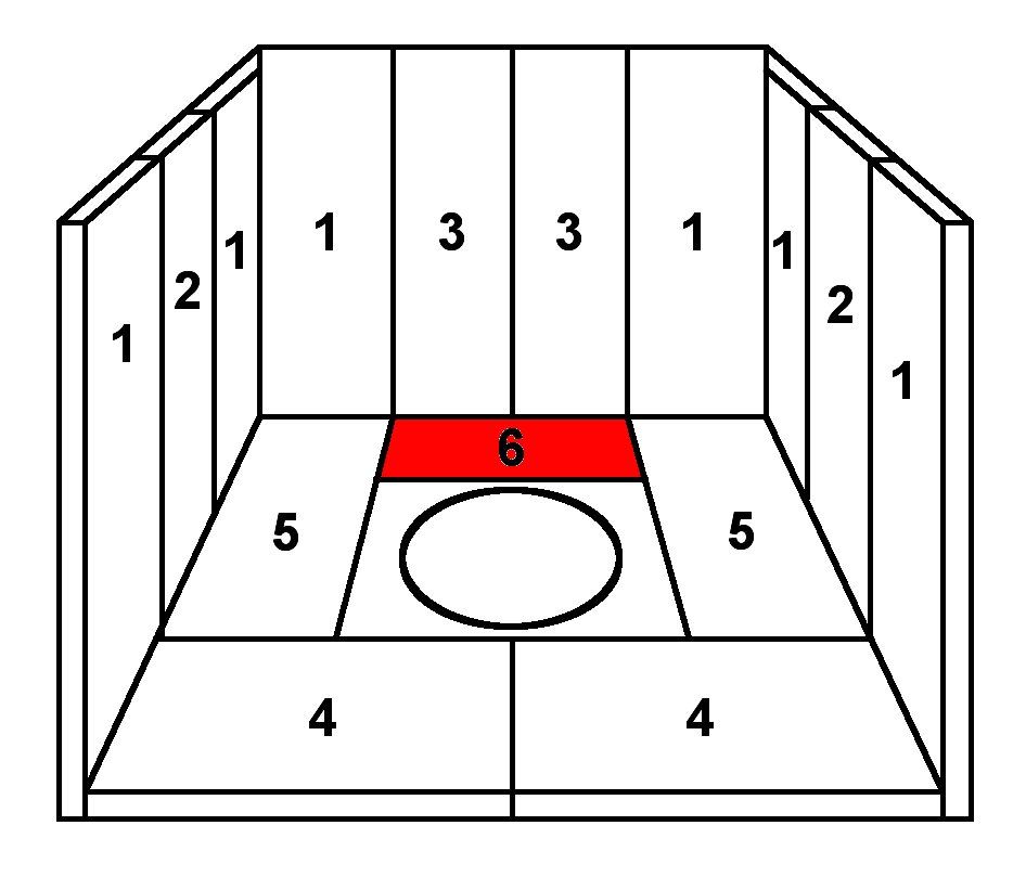 Skantherm Radna Bodenstein hinten