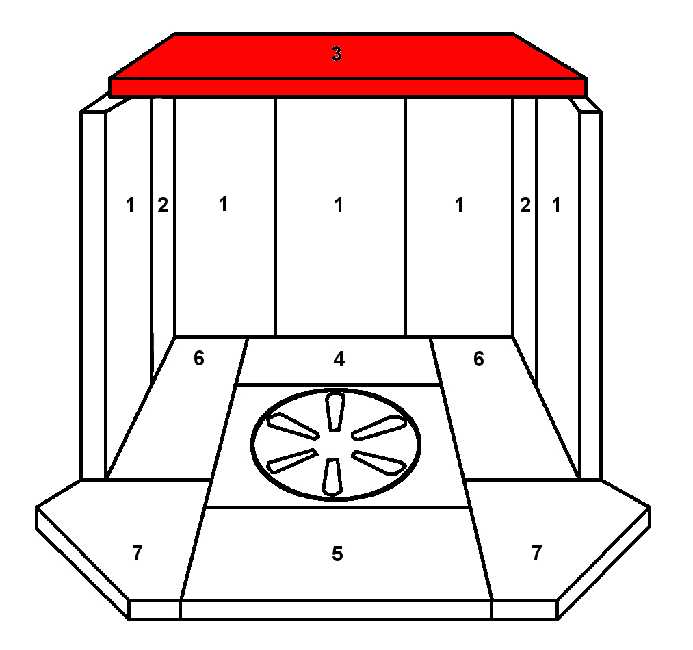 Skantherm Risö déflecteur